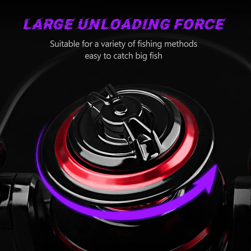 DEUKIO Reel Pancing Spinning 2 - Trolling Reel ulasan dan harga