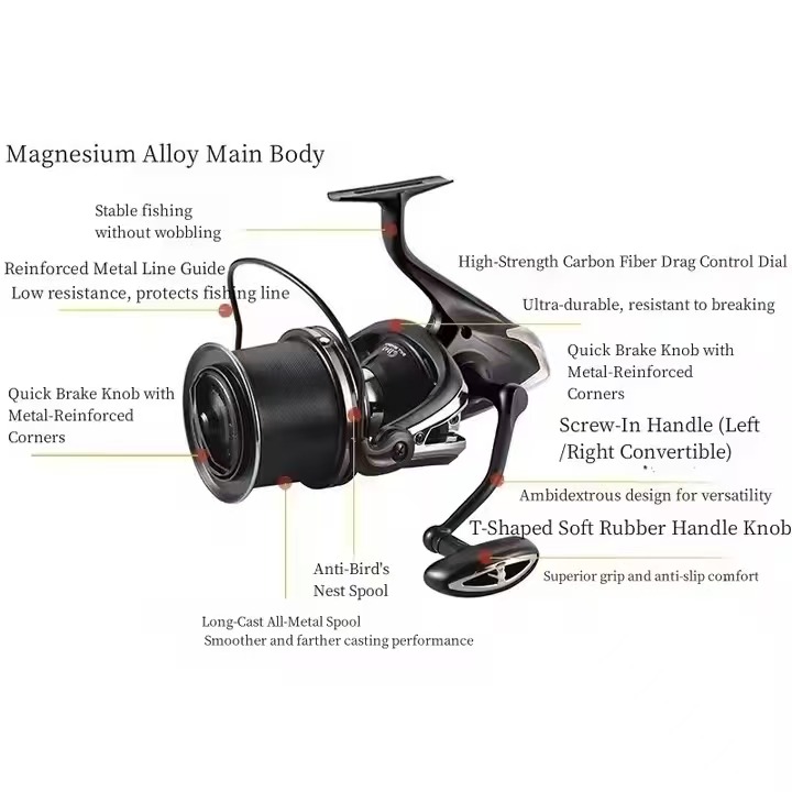 Reel Pancing Ikan Mas Upgrade  - Reel Spare Spool ulasan dan harga