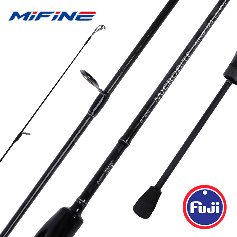 MIFINE MICROBITE Joran Pancing - Trolling Reel ulasan dan harga